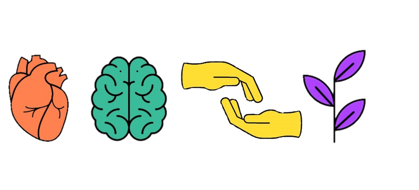 sensemaking lab